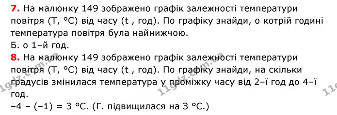 №10 (7-8) — ГДЗ Математика 6 клас Істер 2023 1-2 ч.