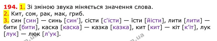 194. 1. Зі зміною звука міняється значення слова. — ГДЗ Українська мова 5 клас Єрмоленко 2018