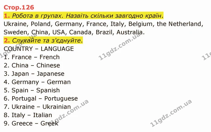 1. Робота в групах. Назвіть скільки завгодно країн. — ГДЗ Англійська мова 5 клас Карпюк 2022