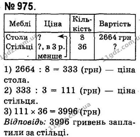 ГДЗ Математика 4 клас Оляницька 2015 — ГДЗ Математика 4 клас Оляницька 2015