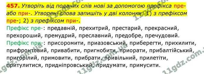 457. Утворіть від поданих слів нові за допомогою префікса пре- або при-. Утворені слова запишіть у дві колонки: 1) з префіксом пре-; 2) — ГДЗ Українська мова 9 клас Заболотний