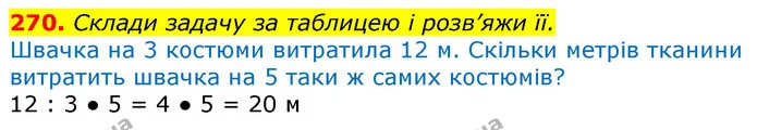 270. Склади задачу за таблицею і розв’яжи її. — ГДЗ Математика 3 клас Лишенко (1, 2 частина)