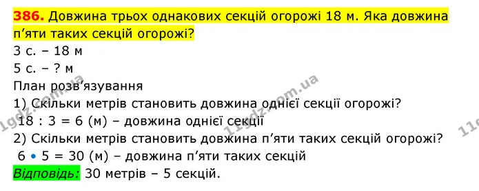386. Довжина трьох однакових секцій огорожі 18 м. Яка довжина п’яти таких секцій огорожі? — ГДЗ Математика 3 клас Будна 1-2 ч.