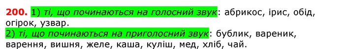 ГДЗ Українська мова 5 клас Єрмоленко 2018 — ГДЗ Українська мова 5 клас Єрмоленко 2018