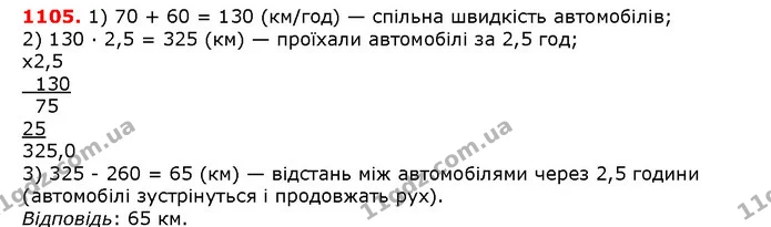 ГДЗ математика 5 клас Мерзляк 2018 — ГДЗ математика 5 клас Мерзляк 2018
