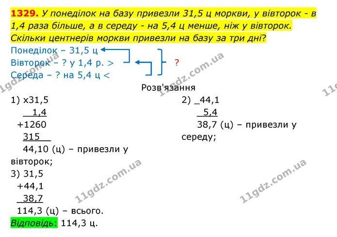 1329. У понеділок на базу привезли 31,5 ц моркви, у вівторок – в 1,4 раза більше, а в середу – на 5,4 ц менше, ніж у вівторок. Скільки — ГДЗ Математика 5 клас Бевз