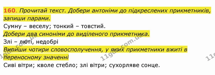 ГДЗ Українська мова та читання 4 клас Захарійчук — ГДЗ Українська мова та читання 4 клас Захарійчук