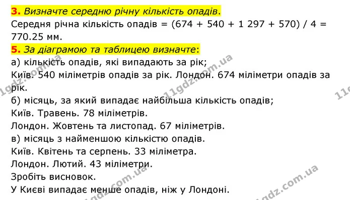 § 31. Урок–практикум. Побудова діаграми кількості опадів 1. За допомогою таблиці 6 визначте особливості розподілу опадів протягом року — ГДЗ Географія 6 клас Гільберг