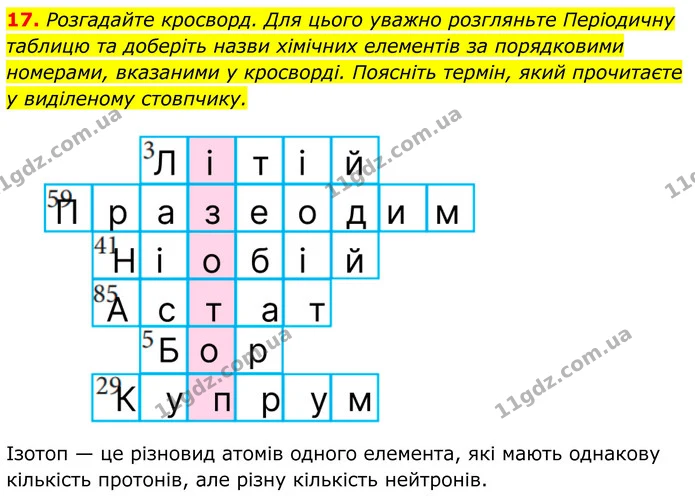 Стор. 191 — 17 — ГДЗ Хімія 8 клас Мідак — ГДЗ Хімія 8 клас Мідак