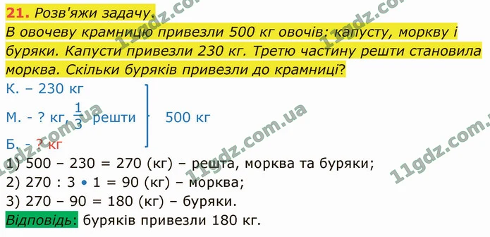 21. Розв'яжи задачу. — ГДЗ Математика 4 клас Логачевська 1-2 ч. 2021