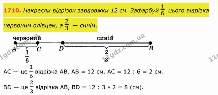 1710. Накресли відрізок завдовжки 12 см. Зафарбуй цього відрізка червоним олівцем, а — синім. — ГДЗ Математика 5 клас Істер 2022