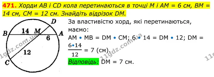 471. Хорди AB і CD кола перетинаються в точці M i AM = 6 см, BM = 14 см, CM = 12 см. Знайдіть відрізок DM. — ГДЗ Геометрія 8 клас Мерзляк