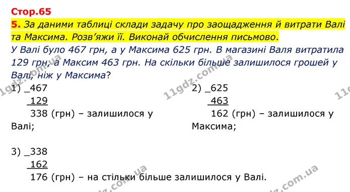 5. За даними таблиці склади задачу про заощадження й витрати Валі та Максима. Розв’яжи її. Виконай обчислення письмово. — ГДЗ Математика 3 клас Логачевська 1-2 ч.