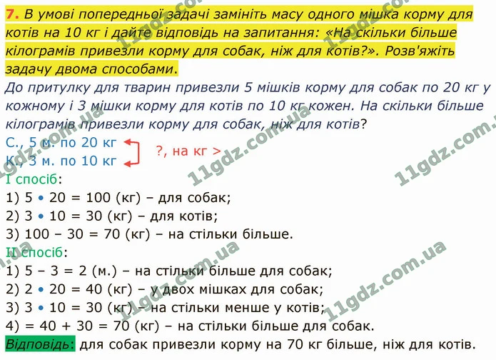 7. В умові попередньої задачі замініть масу одного мішка корму для котів на 10 кг і дайте відповідь на запитання: «На скільки більше — ГДЗ Математика 4 клас Логачевська 1-2 ч. 2021