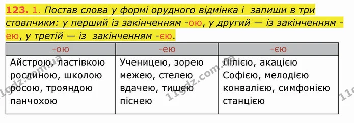 123. 1. Постав слова у формі орудного відмінка і запиши в три стовпчики: у перший із закінченням -ою, у другий — із закінченням -ею, у — ГДЗ Українська мова та читання 4 клас Коваленко