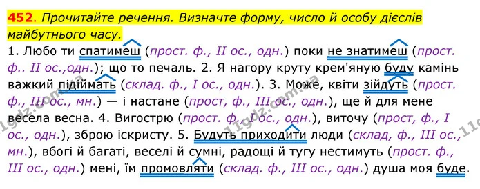 452. Прочитайте речення. Визначте форму, число й особу дієслів майбутнього часу. — ГДЗ Українська мова 6 клас Ворон, Солопенко