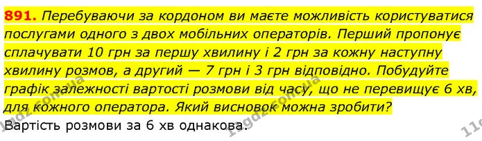 891. Перебуваючи за кордоном ви маєте можливість користуватися — ГДЗ Алгебра 7 клас Бевз