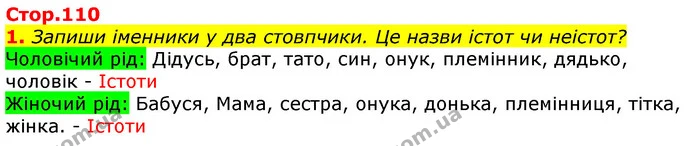 1. Запиши іменники у два стовпчики. Це назви істот чи неістот? — ГДЗ Українська мова та читання 3 клас Большакова 1-2 ч.