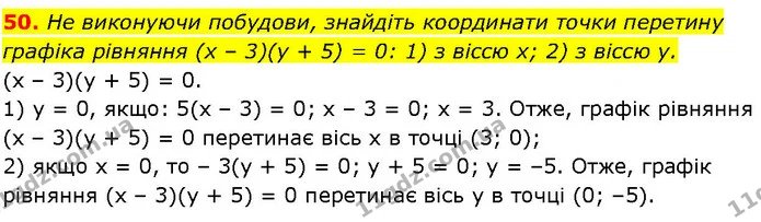 50. He виконуючи побудови, знайдіть координати точки перетину — ГДЗ Алгебра 7 клас Істер 2024