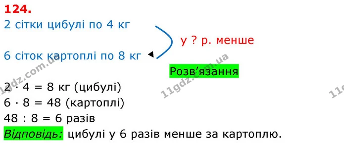 ГДЗ Математика 3 клас Оляницька 1 та 2 частини — ГДЗ Математика 3 клас Оляницька 1 та 2 частини