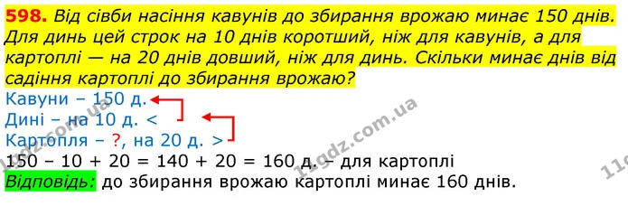 598. Від сівби насіння кавунів до збирання врожаю минає 150 днів. Для динь цей строк на 10 днів коротший, ніж для кавунів, а для — ГДЗ Математика 3 клас Лишенко (1, 2 частина)