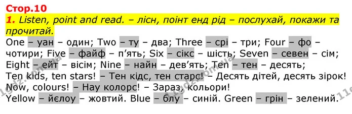 1. Listen, point and read. – лісн, поінт енд рід – послухай, покажи та прочитай. — ГДЗ Англійська мова 2 клас Мітчелл