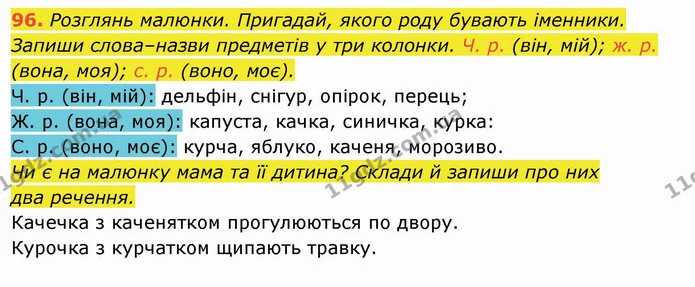ГДЗ Українська мова та читання 4 клас Захарійчук — ГДЗ Українська мова та читання 4 клас Захарійчук