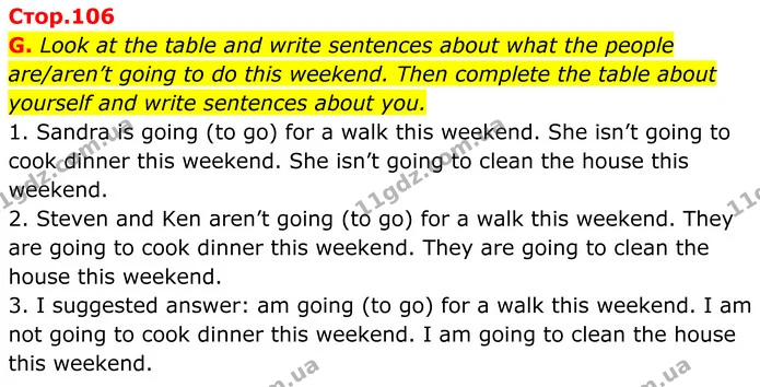 G. Look at the table and write sentences about what the people are/aren’t going to do this weekend. Then complete the table about — ГДЗ граматика Англійська мова 7 клас Мітчелл