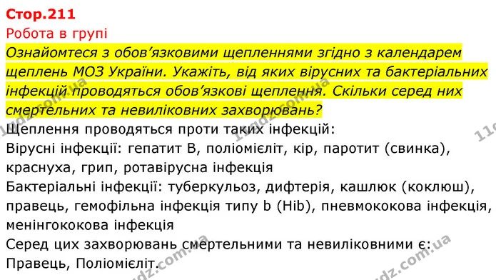 Стор. 211 — 0 — ГДЗ Біологія 7 клас Тагліна — ГДЗ Біологія 7 клас Тагліна
