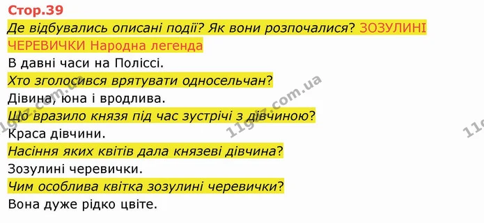 Де відбувались описані події? Як вони розпочалися? ЗОЗУЛИНІ ЧЕРЕВИЧКИ Народна легенда — ГДЗ Українська мова 4 клас Вашуленко 2021 2 частина
