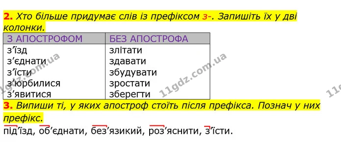 2. Хто більше придумає слів із префіксом з-. Запишіть їх у дві колонки. — ГДЗ Українська мова 3 клас Пономарьова 2020