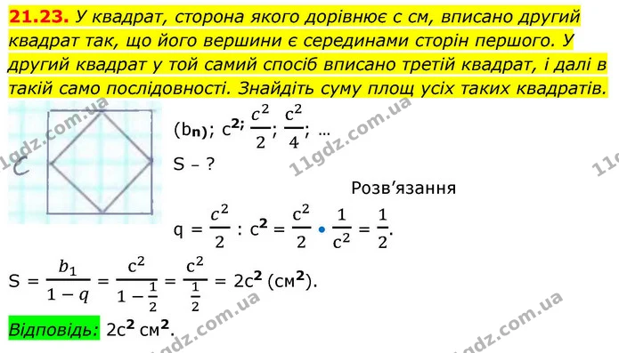 21.23. У квадрат, сторона якого дорівнює c см, вписано другий квадрат так, що його вершини є серединами сторін першого. У другий — ГДЗ Алгебра 9 клас Істер