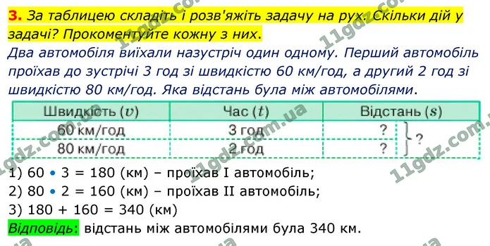 3. За таблицею складіть і розв'яжіть задачу на рух. Скільки дій у задачі? Прокоментуйте кожну з них. — ГДЗ Математика 4 клас Логачевська 1-2 ч. 2021