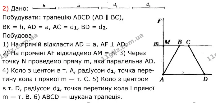 270. Побудуйте трапецію: 1) за основами та бічними сторонами; 2) за основою, висотою та діагоналями; 3) за різницею основ, бічними — ГДЗ Геометрія 8 клас Мерзляк