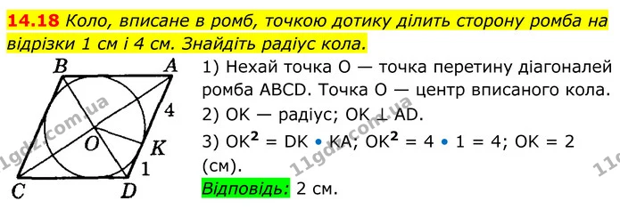 14.18 Коло, вписане в ромб, точкою дотику ділить сторону ромба на відрізки 1 см і 4 см. Знайдіть радіус кола. — ГДЗ Геометрія 8 клас Істер