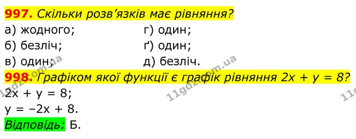 997. Скільки розв’язків має рівняння? — ГДЗ Алгебра 7 клас Бевз