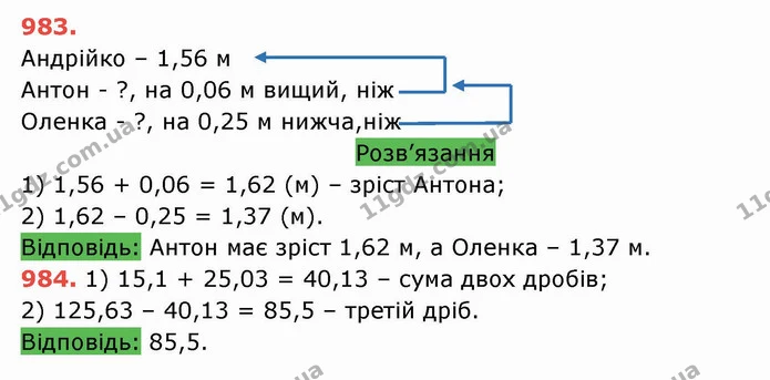 ГДЗ Математика 5 клас Тарасенкова — ГДЗ Математика 5 клас Тарасенкова