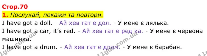 1. Послухай, покажи та повтори. — Англійська мова 1 клас Мітчелл