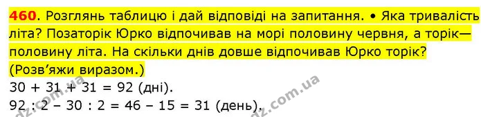 460. Розглянь таблицю і дай відповіді на запитання. • Яка тривалість літа? Позаторік Юрко відпочивав на морі половину червня, а торік— — ГДЗ Математика 3 клас Козак 1-2 ч.