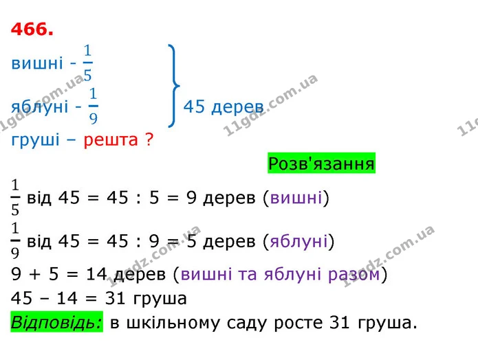 ГДЗ Математика 3 клас Оляницька 1 та 2 частини — ГДЗ Математика 3 клас Оляницька 1 та 2 частини