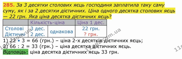 285. За 3 десятки столових яєць господиня заплатила таку саму суму, як і за 2 десятки дієтичних. Ціна одного десятка столових яєць — 22 — ГДЗ Математика 4 клас Лишенко 1-2 ч.