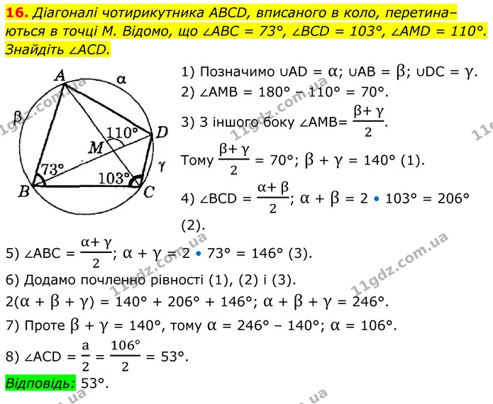 16 — ГДЗ Геометрія 8 клас Істер