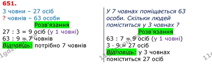 ГДЗ Математика 3 клас Оляницька 1 та 2 частини — ГДЗ Математика 3 клас Оляницька 1 та 2 частини