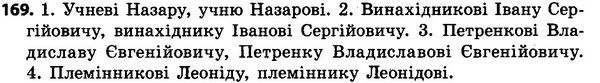 169 — ГДЗ Українська мова 4 класс Гавриш, Маркотенко 2017