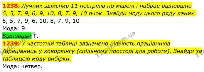 1238. Лучник здійснив 11 пострілів по мішені і набрав відповідно — ГДЗ Алгебра 8 клас Бевз