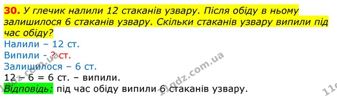 30. У глечик налили 12 стаканів узвару. Після обіду в ньому залишилося 6 стаканів узвару. Скільки стаканів узвару випили під час обіду? — ГДЗ Математика 3 клас Листопад 1-2 ч.