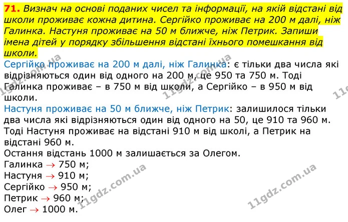 71. У двох однакових пакетах 12 вафель. Скільки вафель у чотирьох таких пакетах? У трьох таких пакетах? За таблицею поясни добір — ГДЗ Математика 3 клас Заїка 1-2 ч.