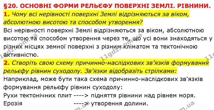 1. Чому всі нерівності поверхні Землі відрізняються за віком, — ГДЗ Географія 6 клас Запотоцький
