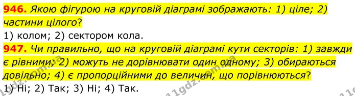 946. Якою фігурою на круговій діаграмі зображають: 1) ціле; 2) частини цілого? — ГДЗ Алгебра 7 клас Тарасенкова 2024