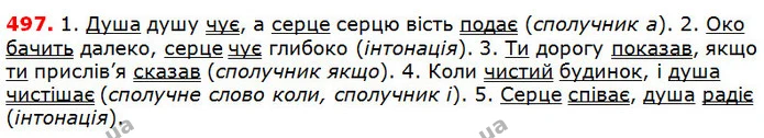 497 — ГДЗ Українська мова 5 клас Глазова 2018 — ГДЗ Українська мова 5 клас Глазова 2018